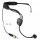 JB Systems HF-Headset Fitness, Headset-Kondensatormikrofon