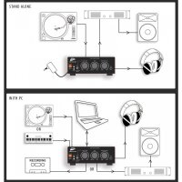 JB Systems USB Audio Interface