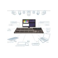 Zero88 FLX S24, Lichtsteuerkonsole 1024 CH, 7" Multi-Touchscreen