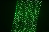 Laserworld FX Gobo Wheel, Effektrad für Showlaser, Open/Burst-/Line-/Lumia-Effekt