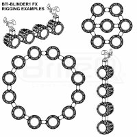 Briteq BTI-Blinder1 FX, IP65