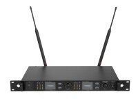 PSSO PXS TWO 2-channel True Diversity Receiver 470-510 MHz