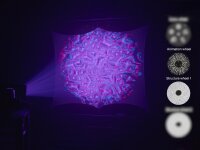 Eurolite LED EVO-120 QCL Multi-Effekt Projektor