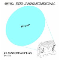 Briteq BTI-AKKUCHROMA - 80° Linse