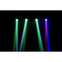 JB Systems QUADRA MOVE