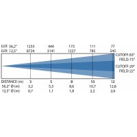 Briteq BT-THEATRE 150EZ Mk3