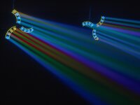 Eurolite LED BREAKDANCE Beam Effect