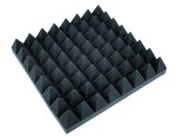 Omnitronic Accoustic Foam, Pyramid 100mm, 50x50cm