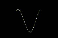 Laserworld Cube 1, 1000mW Laser, Bluetooth-APP, DMX, Stand-Alone (Musik), ILDA